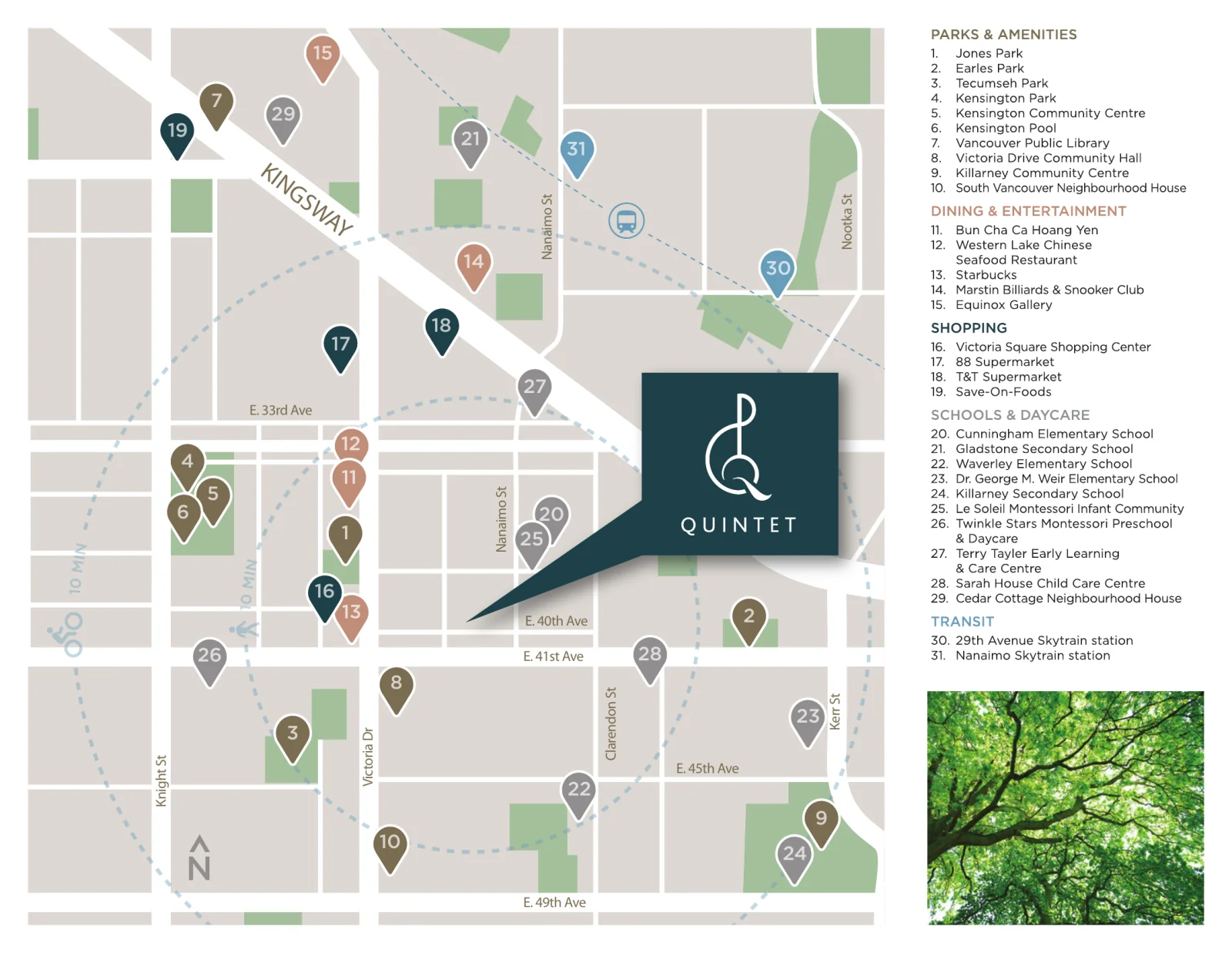 Map of the streets around Quintet with 31 numbered parks, shops, schools and transit stops